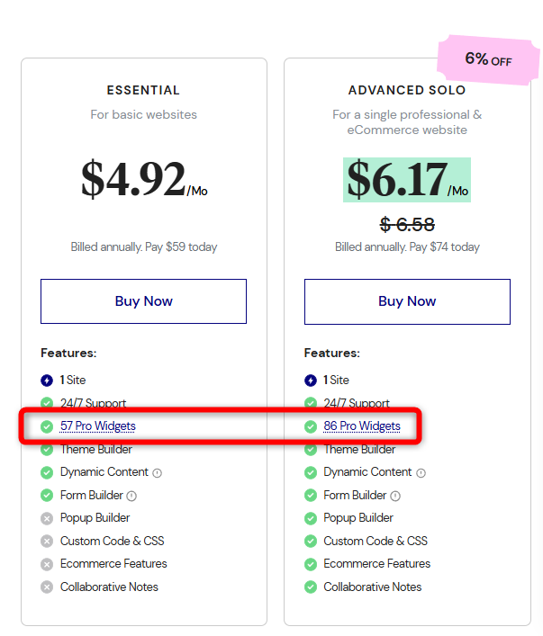 エッセンシャルプランとアドバンスソロプランの違い